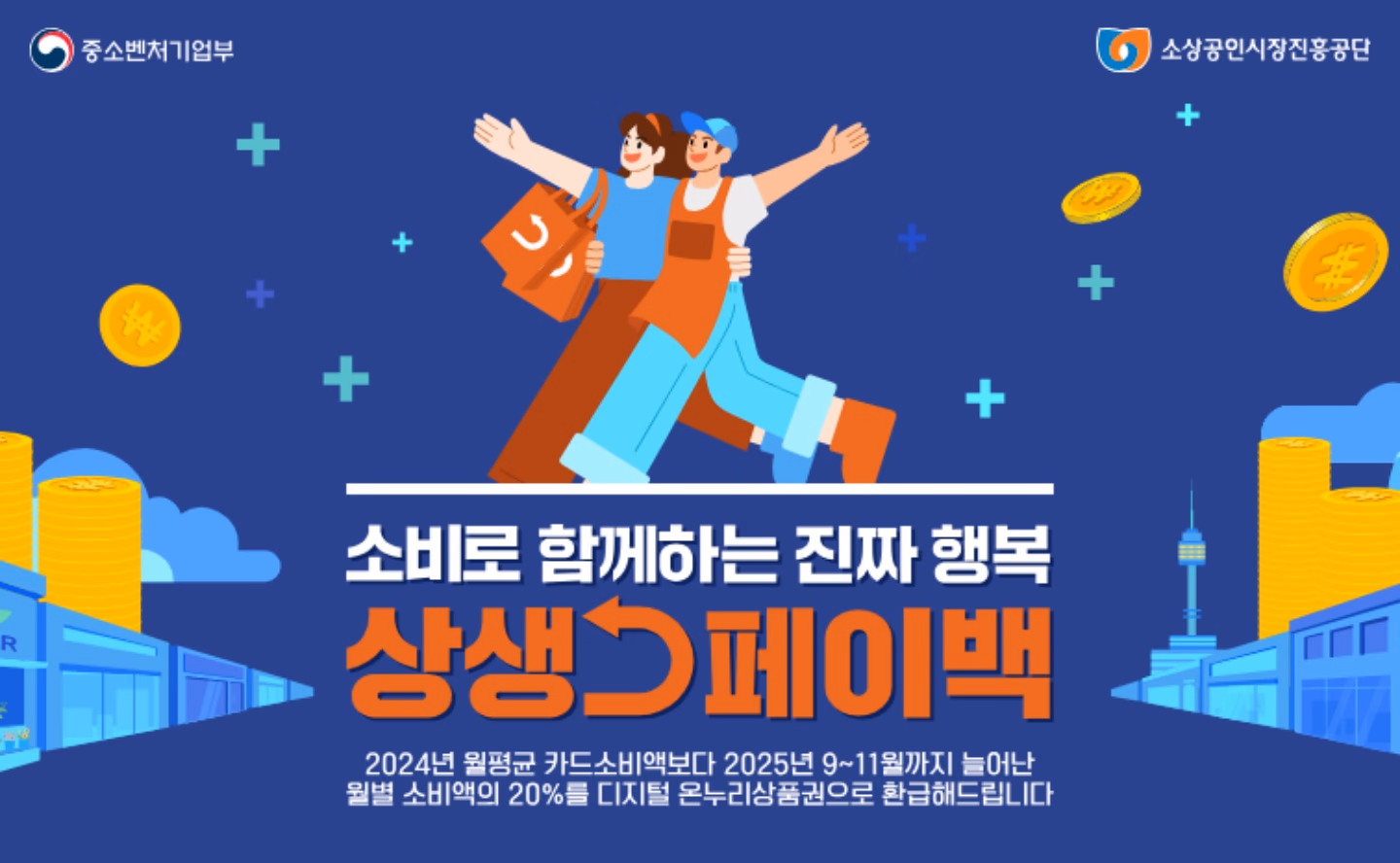 H2: 상생페이백의 개념과 정책 배경

P: 상생페이백이라는 개념, 조금